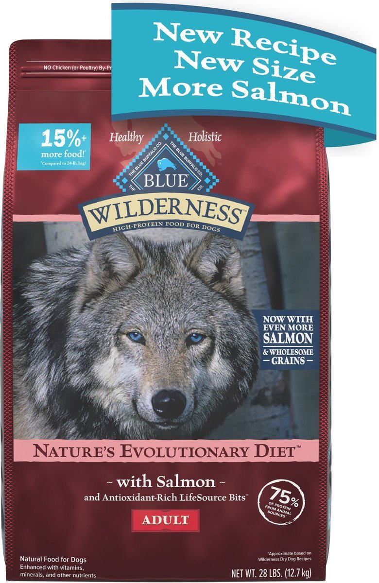 Blue Buffalo Wilderness Salmon Adult Dog Dry Food 28 Lb