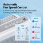 Coway Airmega 200M True HEPA Air Purifier with 361 sq. ft. Coverage