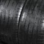 JDM BMW F20 1series M sp Tire width 225 mm aspect ratio 40% rim diamet No Tires