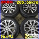 JDM Winter 4wheelsSET Co Tire width 205 mm aspect ratio 55% rim diamet No Tires
