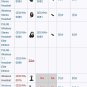 Genuine USB Dongle CECHYA-0085 For Sony PS3 Pulse Elite Edition Wireless Headset