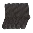 Anyfootwear 5 Pairs Gray Retro Knitted Cotton Socks for Women & Girls, Size 36-43