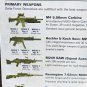 Delta Force Field Manual for Delta Force PC Game