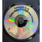 Introduction to the Canon Rebel T3 1100D Basic Controls DVD