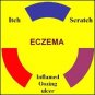 ECZEMA TOPICAL OIL,15 ingredients, 4 african essential oils, 7 moisturizers, Ancient African Recipe