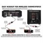 BIC America WTR-SYS 4-Channel Wireless Audio Transmitter/Receiver Kit for Powered Subs/Speakers