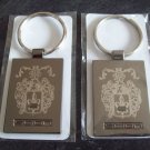 Scion key rings