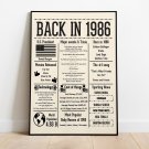 Back in 1986 |Birthday Sign 1986|Digital Download printable|1986 birthday poster |PDF and JPEG