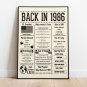 Back in 1986 |Birthday Sign 1986|Digital Download printable|1986 birthday poster |PDF and JPEG