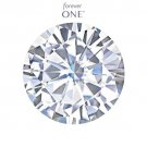 6.5mm (1.05CT) Round Charles & Colvard Forever One Loose Moissanite