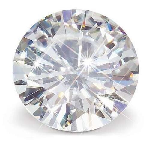 Forever Brilliant Moissanite 8MM Round Brilliant Cut Stone