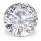 Forever Brilliant Moissanite 8MM Round Brilliant Cut Stone