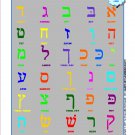 Hebrew Aleph Bet Chart