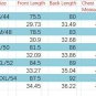 Men & Youth Michael Jordan Chicago 2022-23 CIty Edition #23 White Jersey