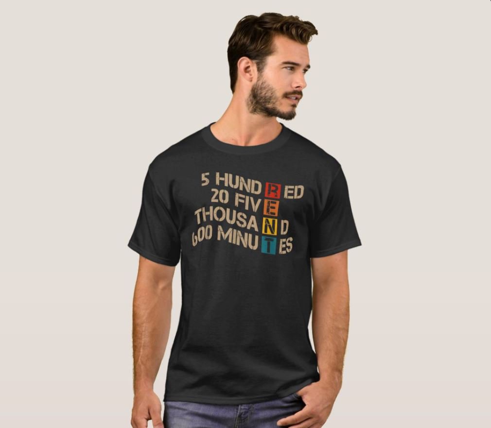 This Rent 5 Hundred 20 Five Thousand 600 Minutes T-Shirt