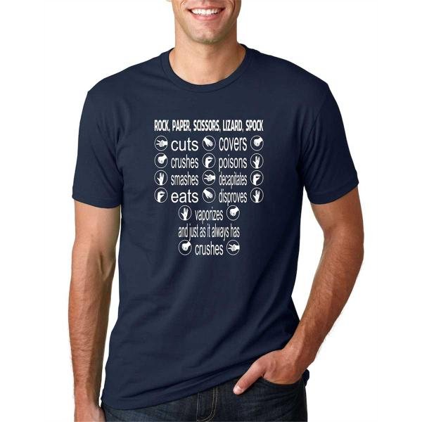 Big Bang Theory Sheldon Cooper Rock Paper Scissors Lizard Spock
