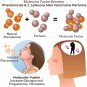 Pheromone Essential Oil For Man Attract Women Long Lasting Androstenone Perfume