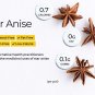BADIAN KHATAI - BADIYAN KHATAI - CHAKRA PHOOL - ILLICIUM VERUM - STAR ANISE