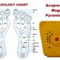 Acupressure Magnetic Pyramidal Therapy Energy Pain Relief Health Power Foot Mat