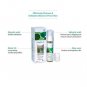 Ahaglow S Salicylic & Glycolic Foaming Face Wash For Fight Acne 100 ml