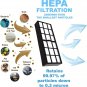 2x HQRP H13 Filter replacement for Eureka HF-7 for Pet Expert 3276BVZ Vacuum