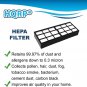 2x HQRP H13 Filter replacement for Eureka HF-7 for Pet Expert 3276BVZ Vacuum