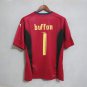 2006 Italy Goalkeeper Red Retro Soccer Jersey