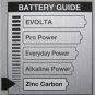 Panasonic AA 2917 Zinc R06R0 Special Power Battery