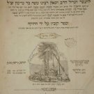 Mishne Tora, Warsaw, 1880 [Book]