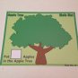 Learning Center Math Mats (13 piece set ) Laminated - Mats