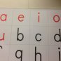 Movable letters Upper and Lowercase - Perforated & Laminated - Teaching