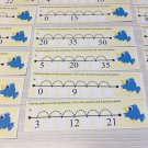 Math Center - Skip Counting  2s, 3s, 5s, &10s  - 21 Laminated Activity Strips