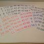 Hundreds Board Pocket Chart Cards 200+ cards - Laminated Cards Set