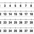 Classroom Wall Number Line -10 to 100  (wall border) Preschool & Kindergarten