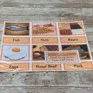 Meats - Food Groups Series - Montessori Three Part Card - (PRINTED) DIY