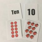 1-10 Numbers 4 Ways- Laminated Cards Set. Preschool  Kindergarten