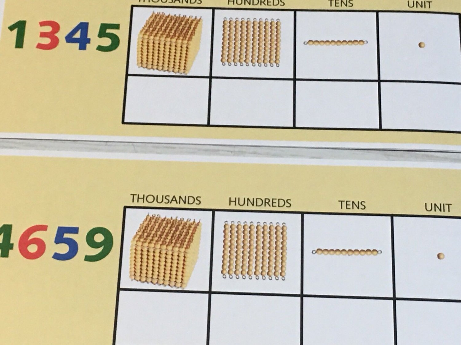 Golden Beads Place Value  Kit - 21 - Laminated dry erase cards
