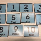 Laminated NUMBERS 1-10 - Wall Postables - Classroom Wall decor