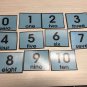 Laminated NUMBERS 1-10 - Wall Postables - Classroom Wall decor