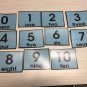Laminated NUMBERS 1-10 - Wall Postables - Classroom Wall decor