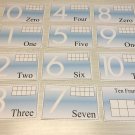 Play-doh Numbers Mats - Dry Erase -Laminated Activity Set - Teaching Supplies Play-doh Numbers Mats - Dry Erase -Laminated Activity Set - Teaching Supplies