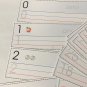 Wipe N Write Numbers 0- 25 - Laminated Card - Pre-school- Kindergarten