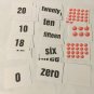 Numbers 0 - 20 Three Ways - Laminated Cards Set
