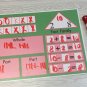 (10) Fact Family - Math Work Mats -Teaching Supplies - dry erase - write-n-wipe