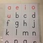 {Set of five} Movable letters Upper and Lowercase - Perforated & Laminated