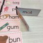 Learning Resource - 24 CVC Word Families Booklets Pre-K