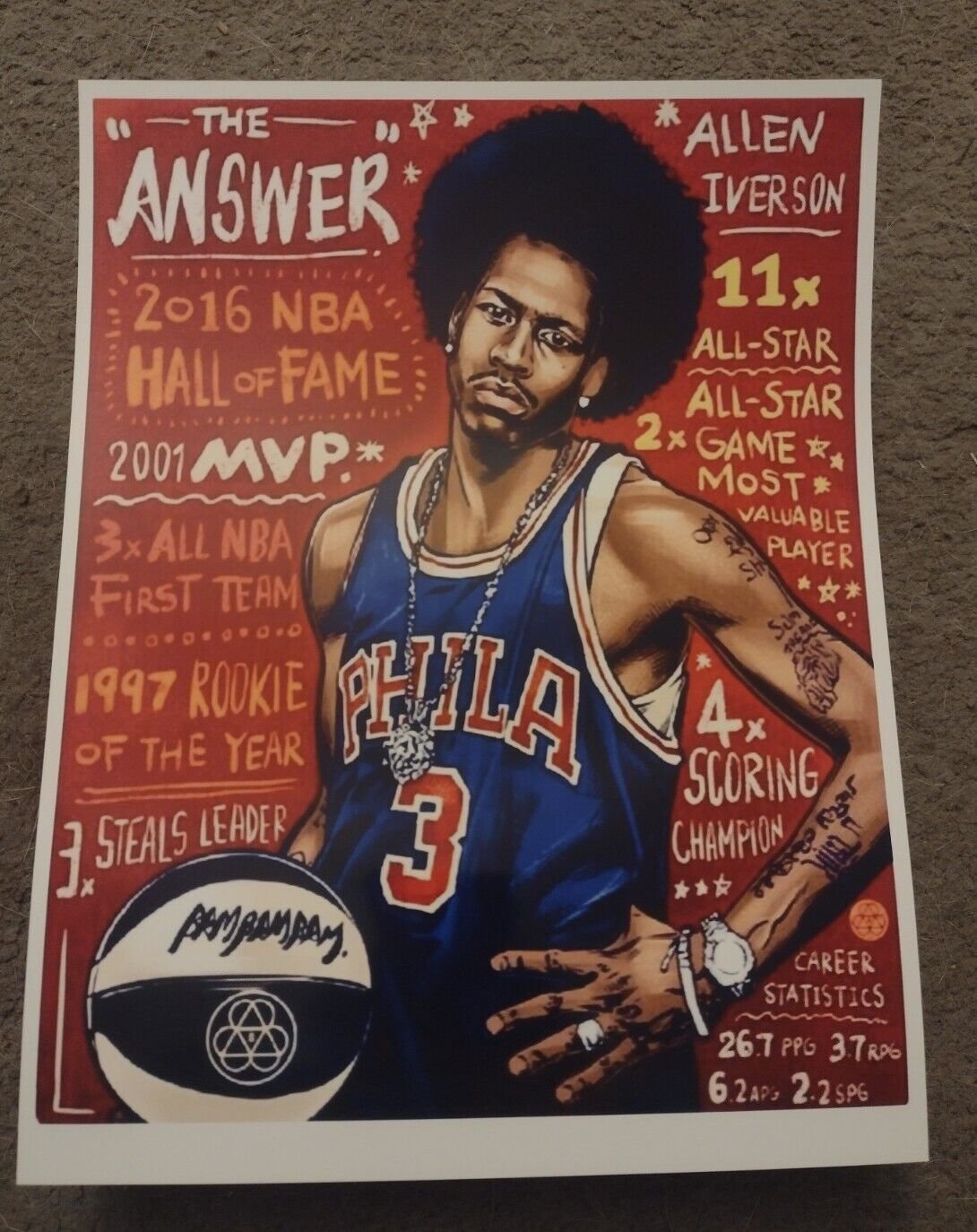 allen-iverson-hall-of-fame-8-5x11-76ers-ultra-premium-glossy-nba-poster