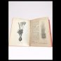I PRATI Libro manuale HOEPLI Original edit 1909 by Marchettano book