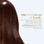 Dove Peptide Bond Strength Bi-Phasic Oil+Serum 50 ml