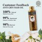 BUDDHA NATURAL Grey Hair Oil for Early Greys & Hair Fall - 150 ML